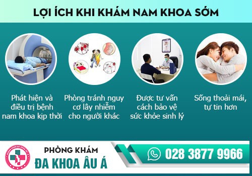 Phòng khám Nam khoa Bến Tre