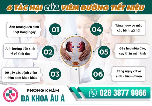 Viêm đường tiết niệu nguy hiểm như thế nào?