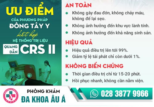 phương pháp CRS
